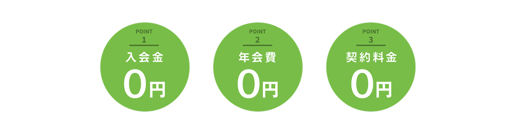 法人プランの3つのポイント 入会金0円 年会費0円 契約料金0円