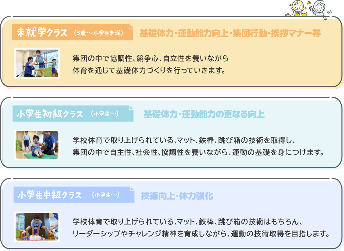 西武ジュニア体育スクール