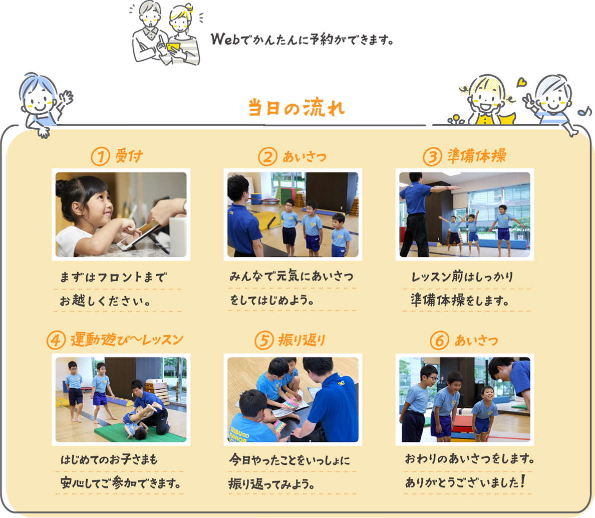 西武ジュニア体育スクール